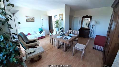# 41555358 - £250,358 - 2 Bed , Bordeaux, Gironde, Aquitaine, France
