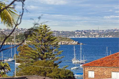 # 27723609 - £501,139 - 3 Bed Townhouse, Manly, Manly Vale, New South Wales, Australia