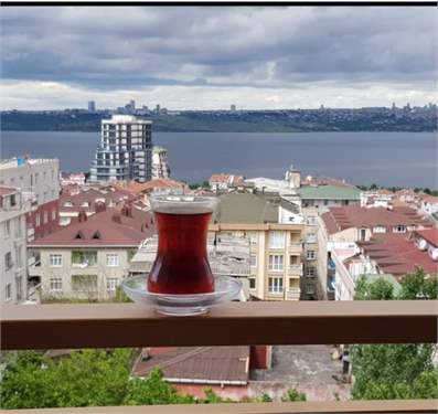 # 41606626 - £112,947 - , Kucukcekmece, Istanbul, Turkey