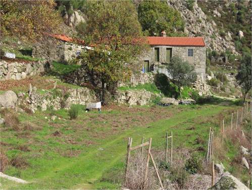 # 41707942 - £275,745 - Land & Build, Castelo Branco, Portugal